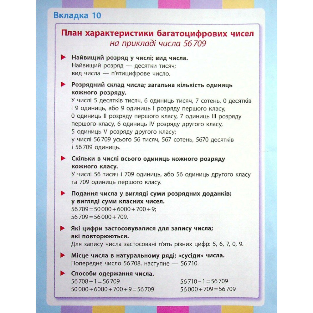 Навчальний зошит з математики для 4 класу НУШ — Частина 2