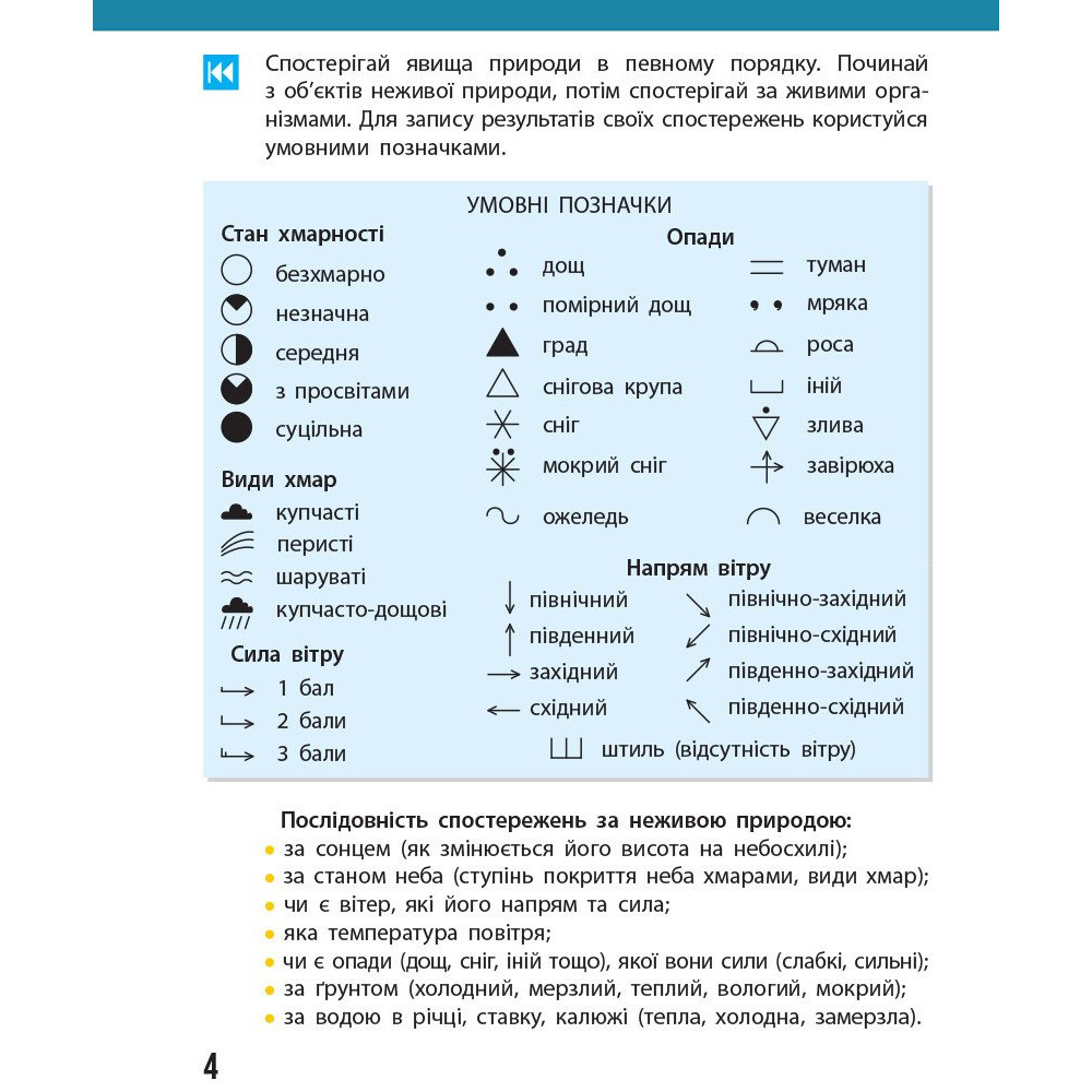 Я досліджую світ 4 клас щоденник спостережень