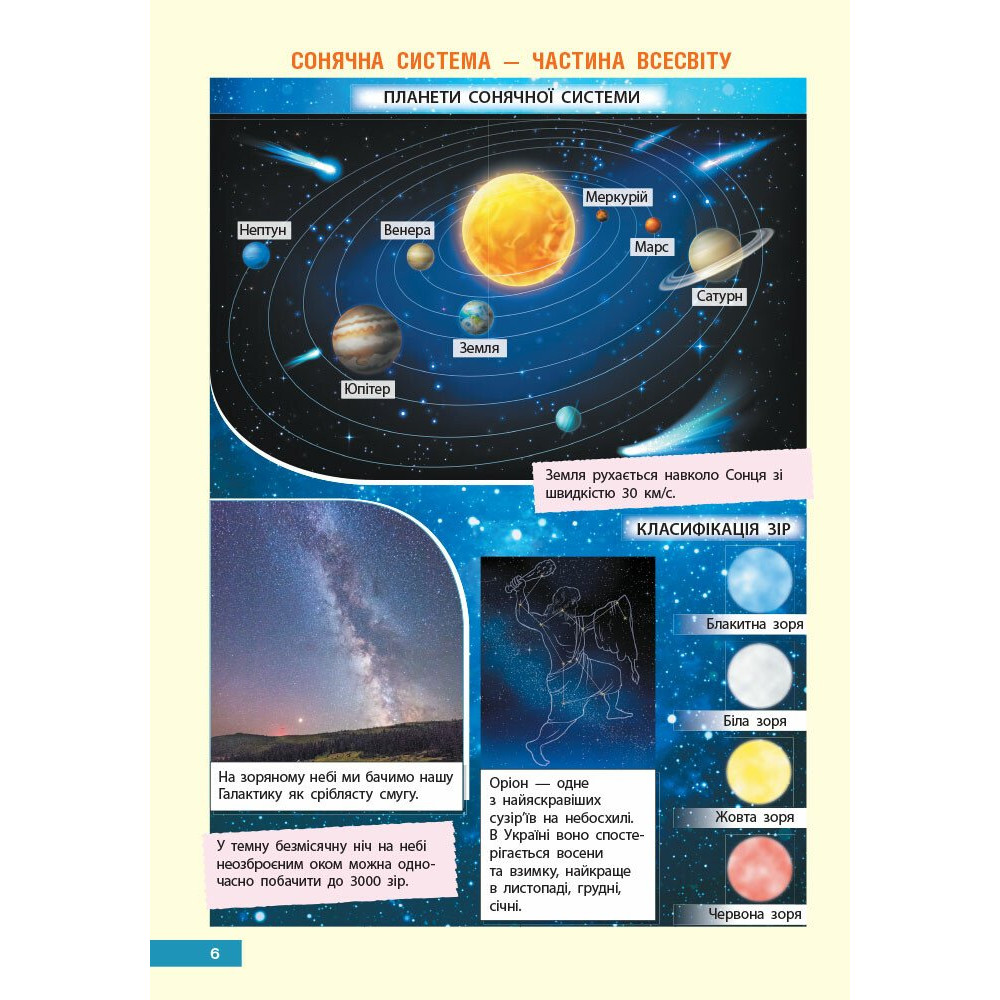 Я досліджую світ 4 клас атлас контурні карти