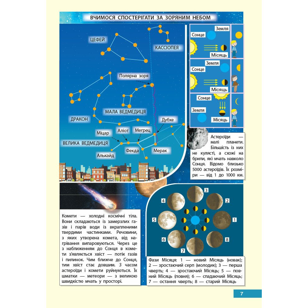 Я досліджую світ 4 клас атлас контурні карти