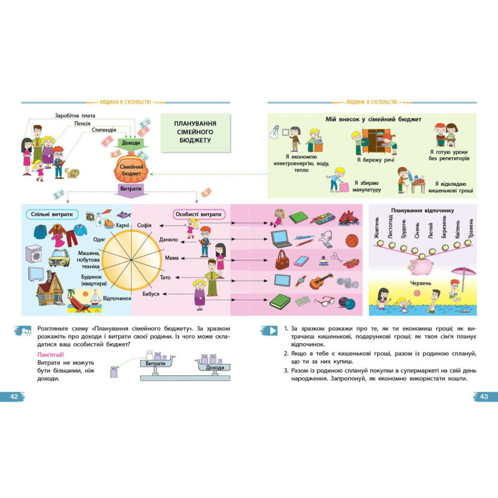 Я досліджую світ 4 клас підручник Частина 2