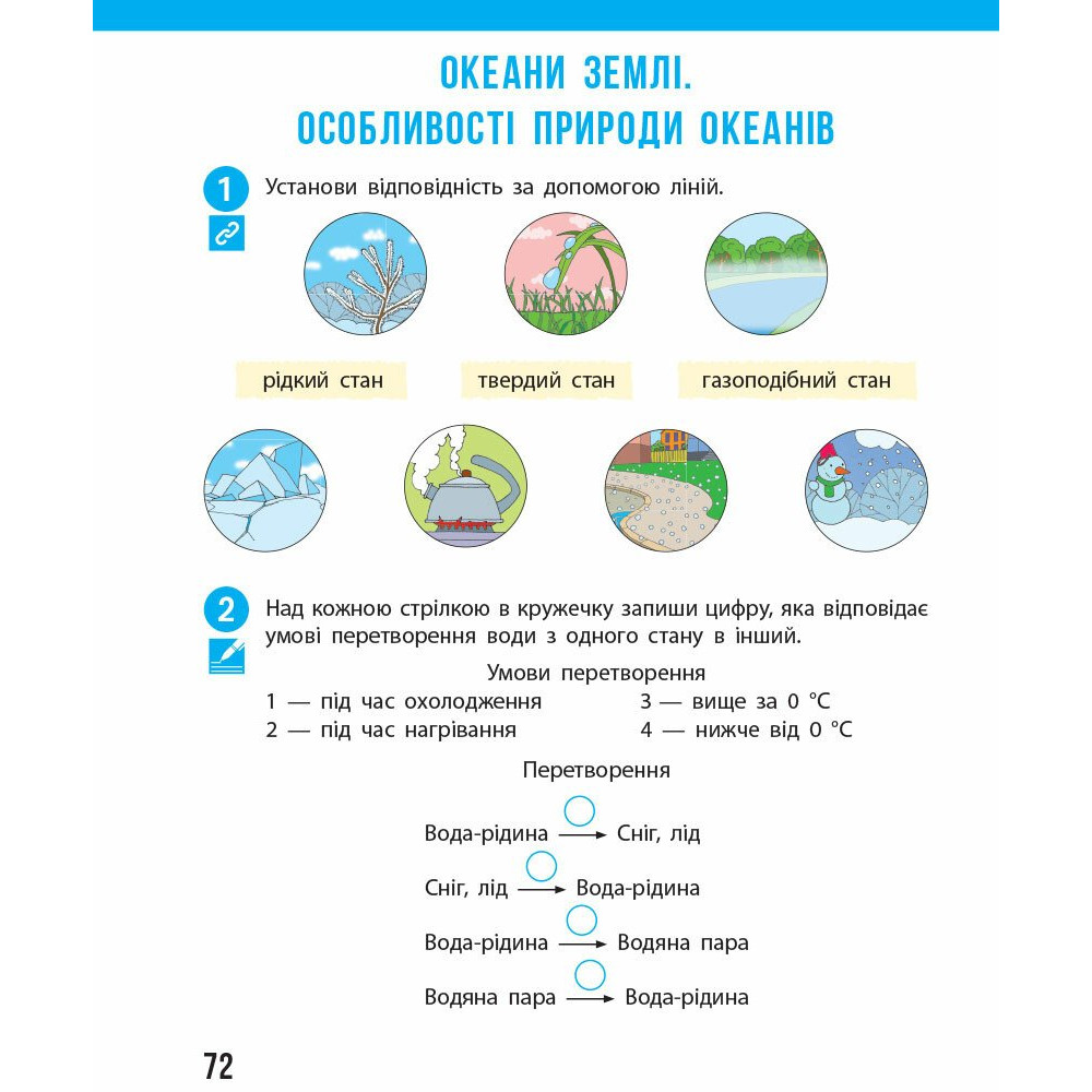 Я досліджую світ 4 клас робочий зошит Частина 1