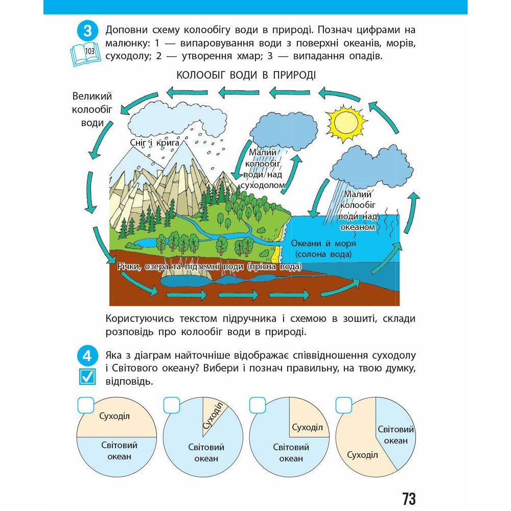 Я досліджую світ 4 клас робочий зошит Частина 1