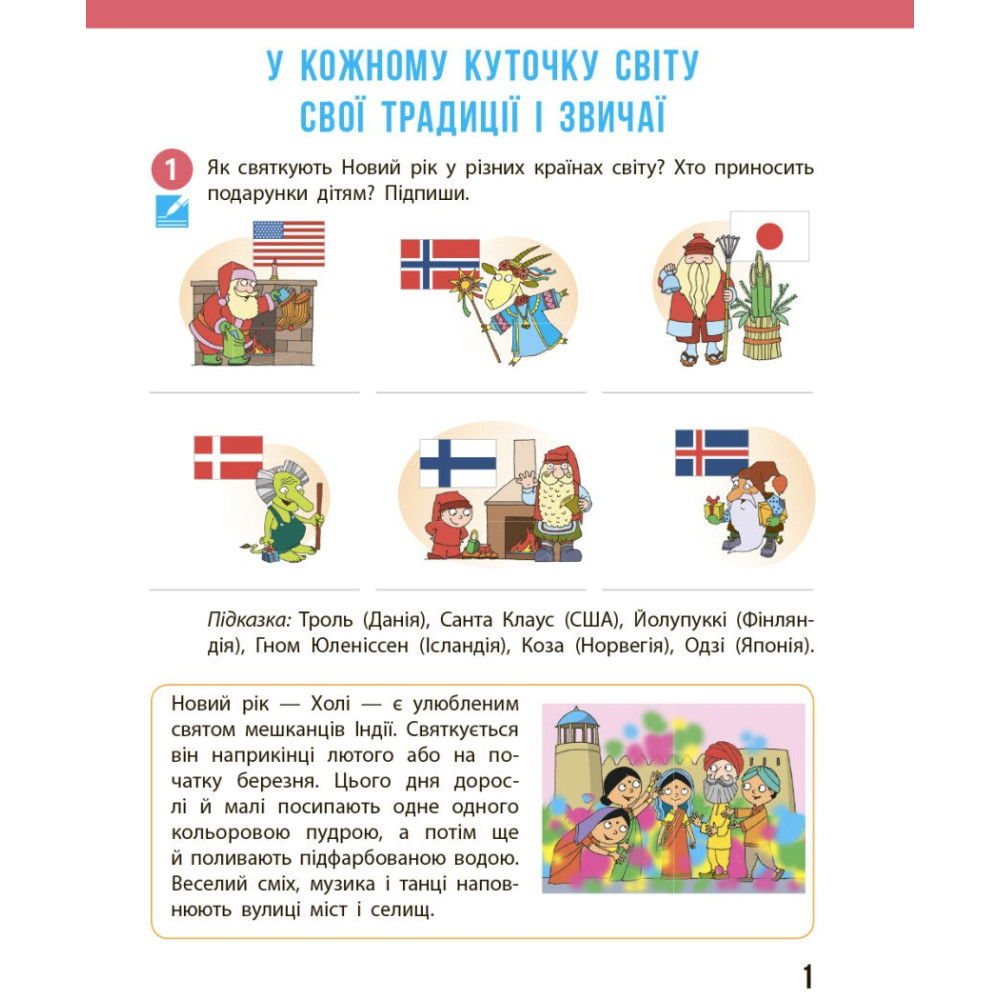 Я досліджую світ 4 клас робочий зошит Частина 2