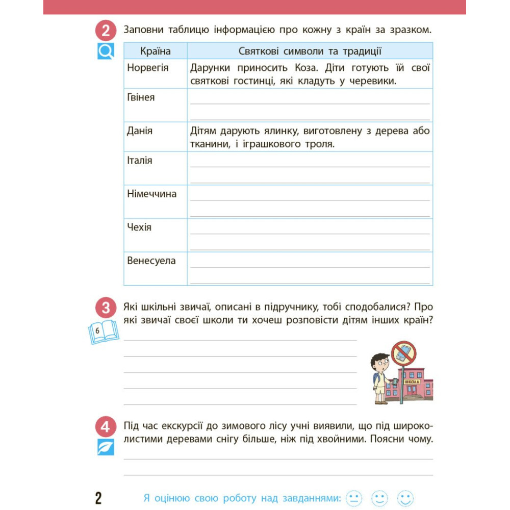 Я досліджую світ 4 клас робочий зошит Частина 2
