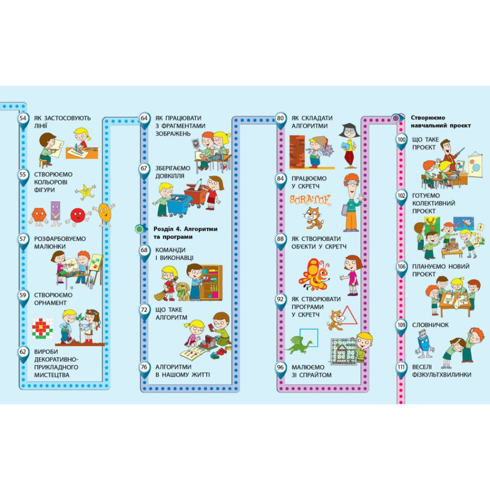 Я досліджую світ 2 клас підручник Частина 2