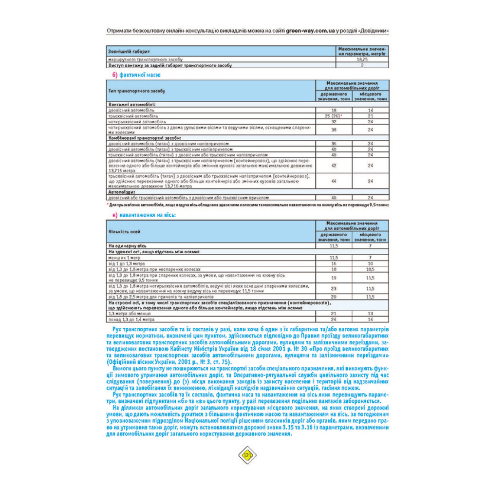 ПДР України 2026 з коментарями Правила дорожнього руху