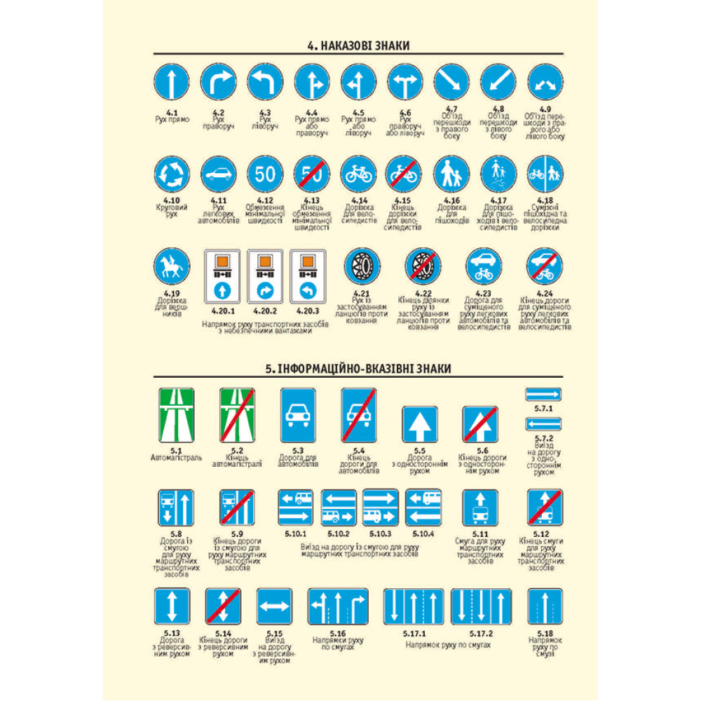 ПДР України 2026 розширені Правила дорожнього руху Колектив авторів