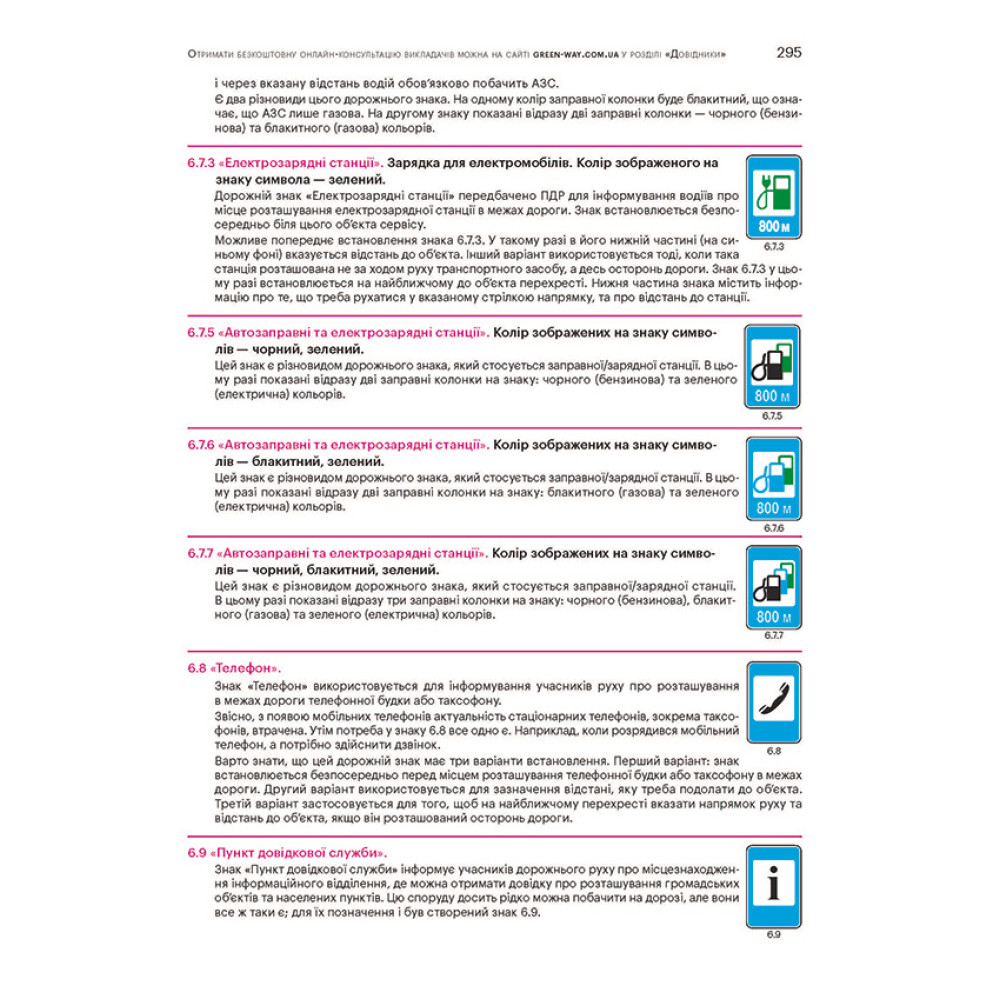 ПДР України 2026 з коментарями та ілюстраціями Правила дорожнього руху України