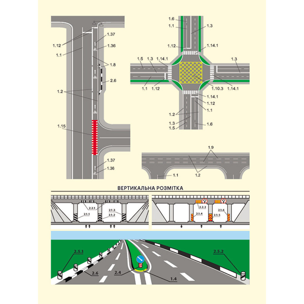 ПДР України 2026 з коментарями та ілюстраціями Правила дорожнього руху України