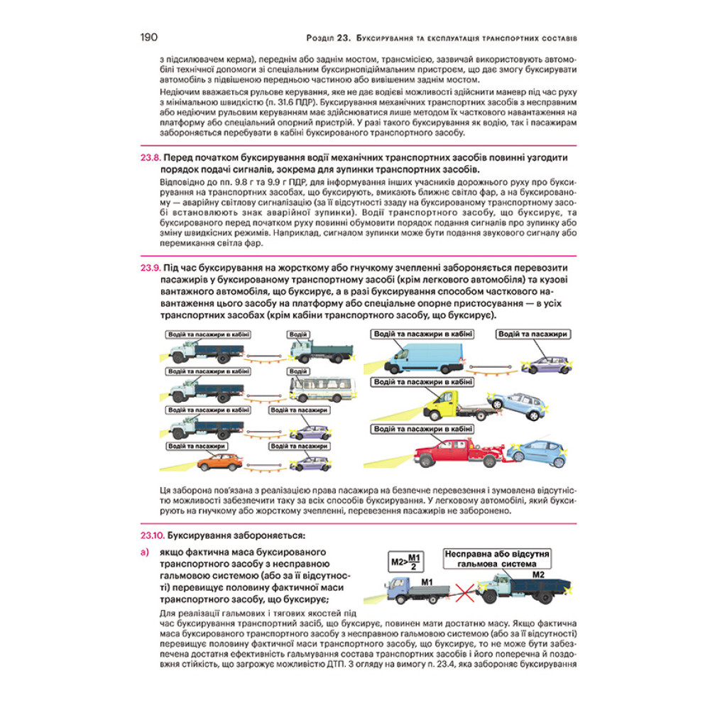 ПДР України 2026 з коментарями та ілюстраціями Правила дорожнього руху України