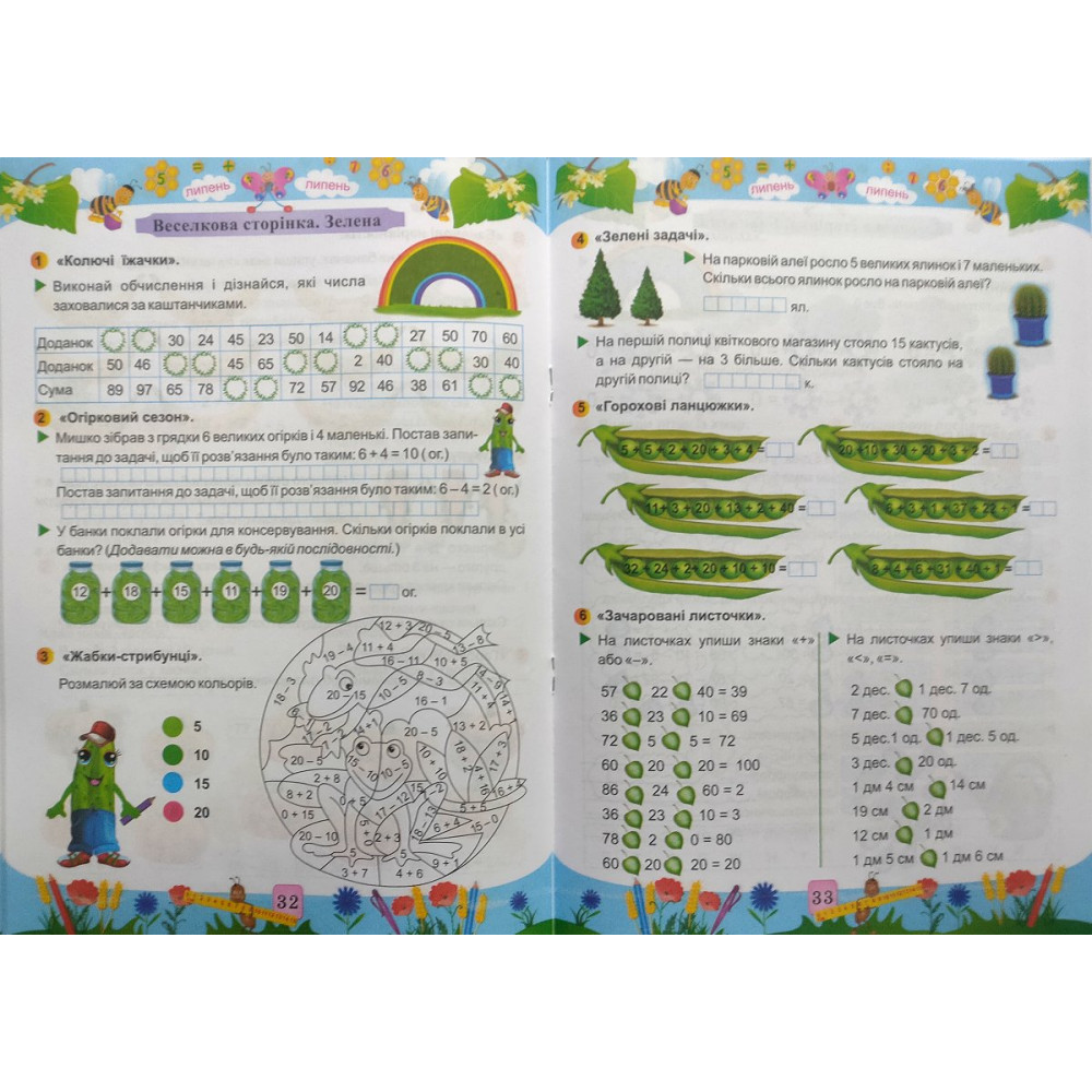 Математика літній зошит з 1 в 2 клас посібник Цибульська С.