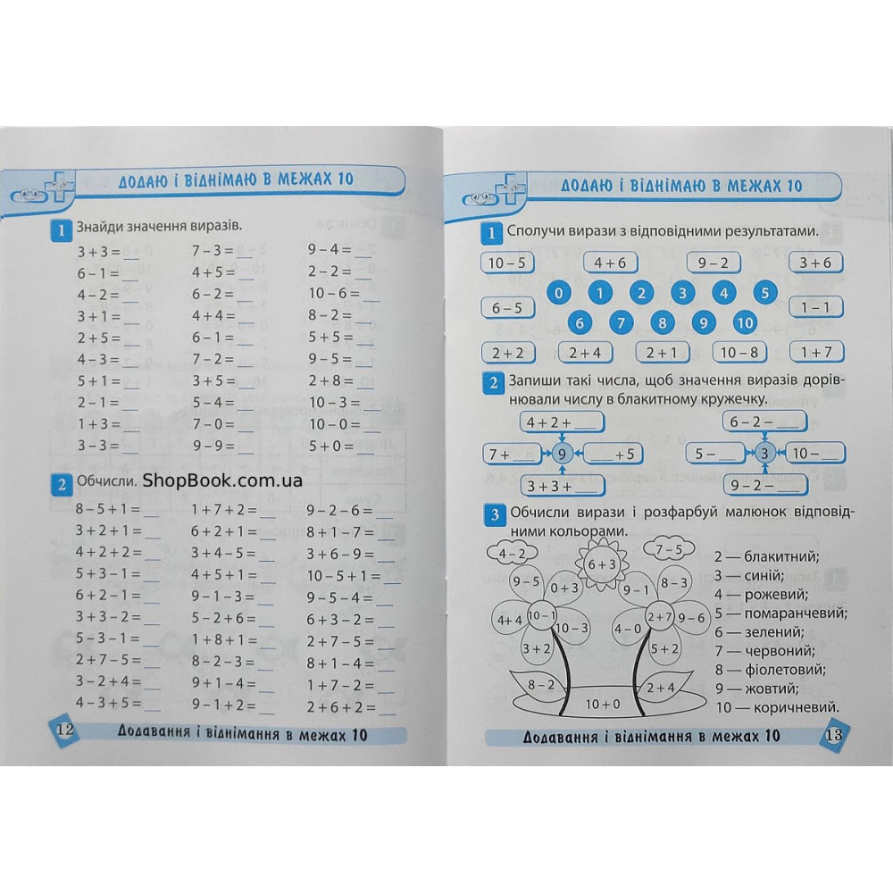 Математика 1 клас тематичний тренажер Аліна О.Г.
