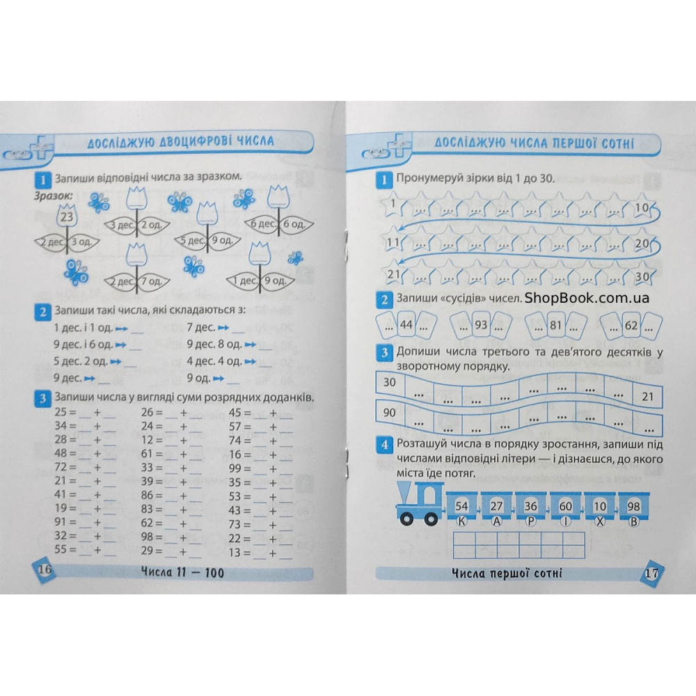 Математика 1 клас тематичний тренажер Аліна О.Г.