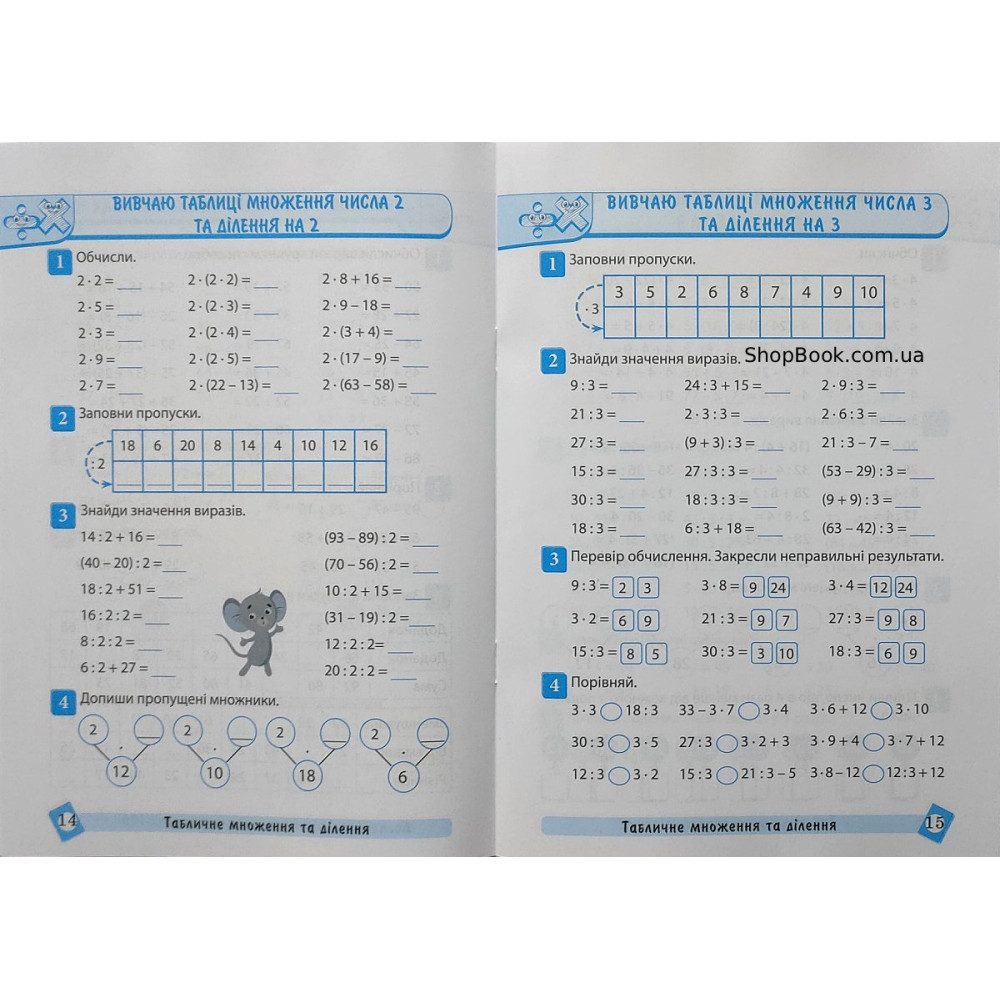 Математика 2 клас тематичний тренажер Аліна О.Г.