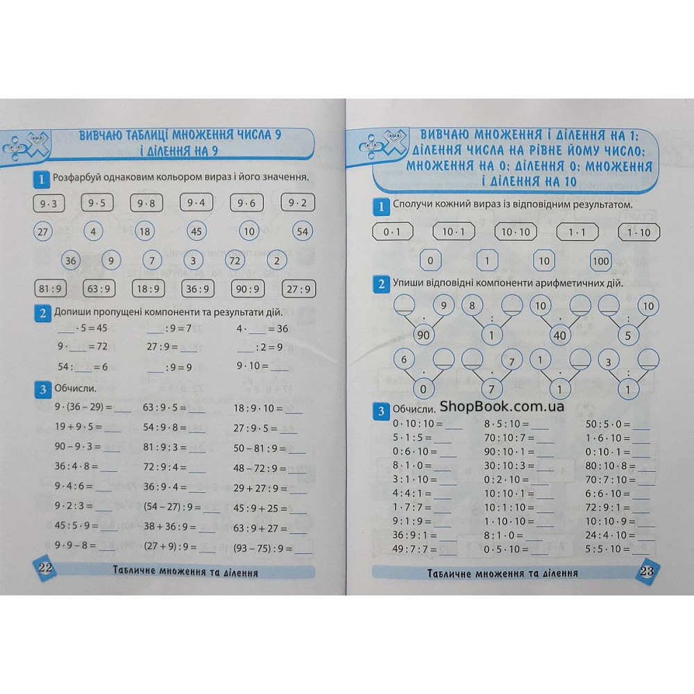 Математика 2 клас тематичний тренажер Аліна О.Г.