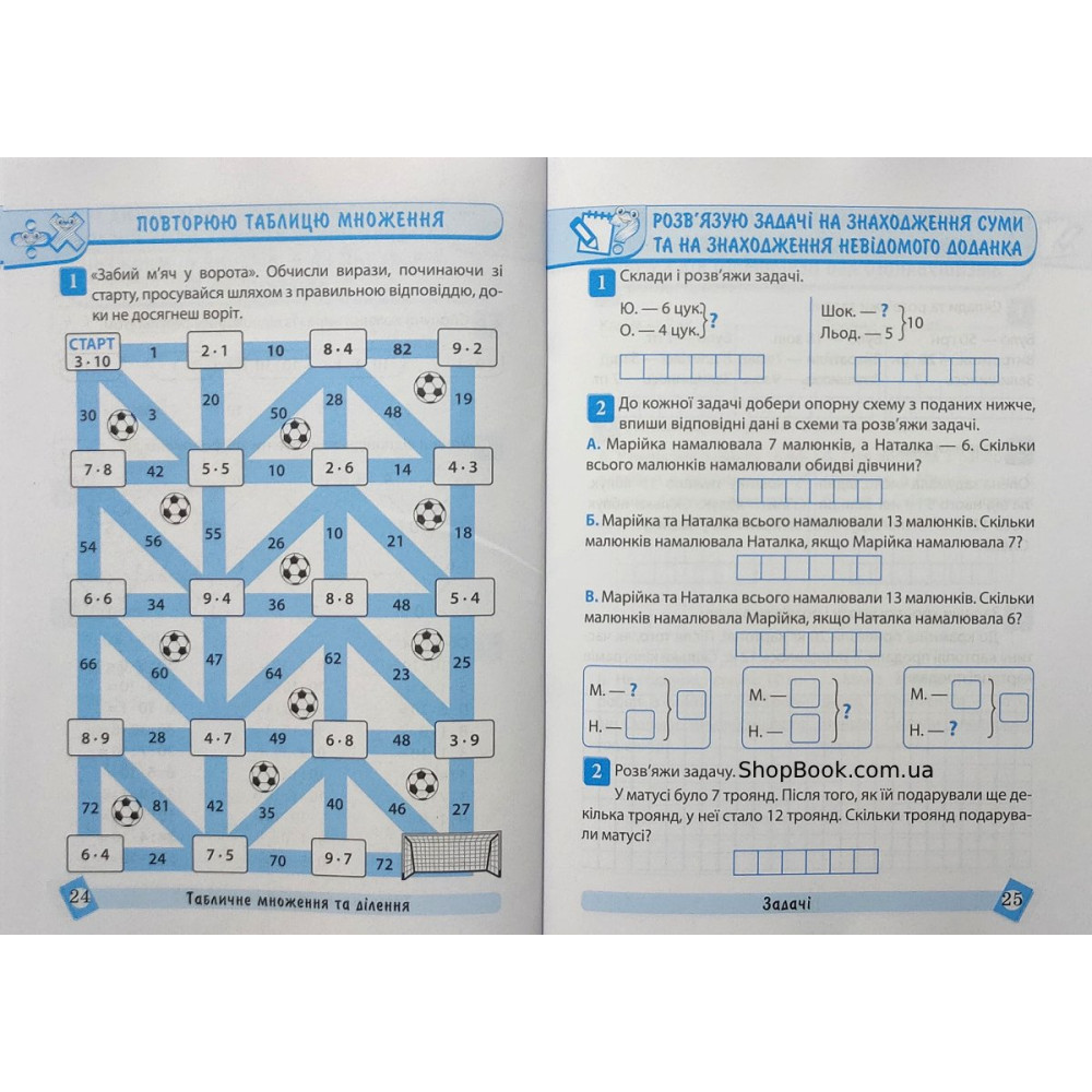 Математика 2 клас тематичний тренажер Аліна О.Г.