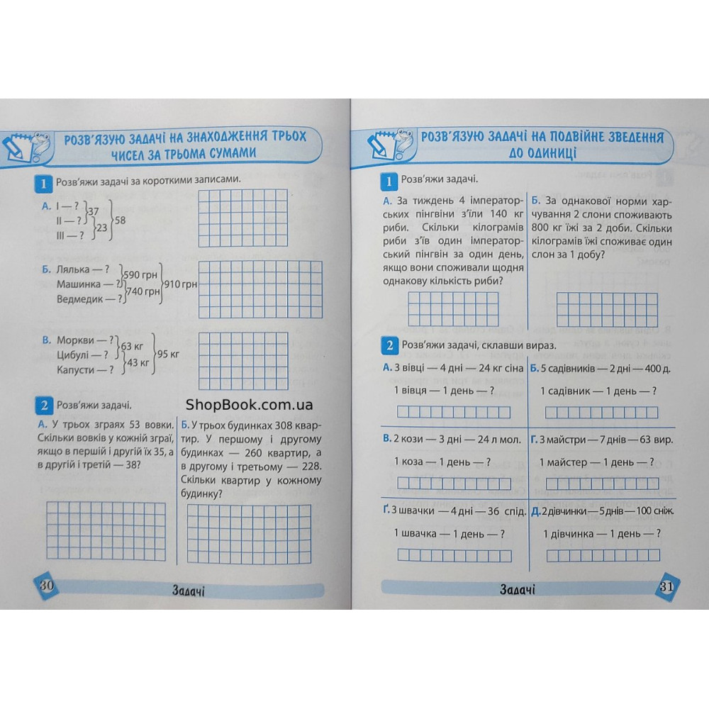 Математика 3 клас Тематичний тренажер Аліна О.Г.