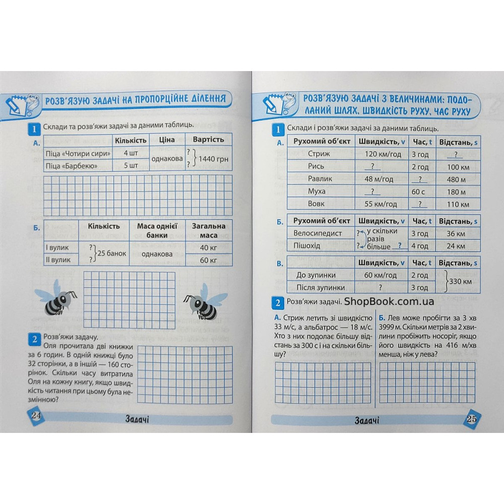 Математика 4 клас Тематичний тренажер Аліна О.Г.