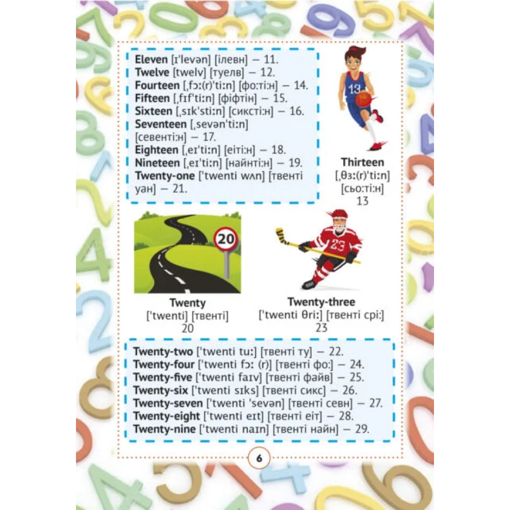 Англо-український візуальний словник в малюнках для початкової школи