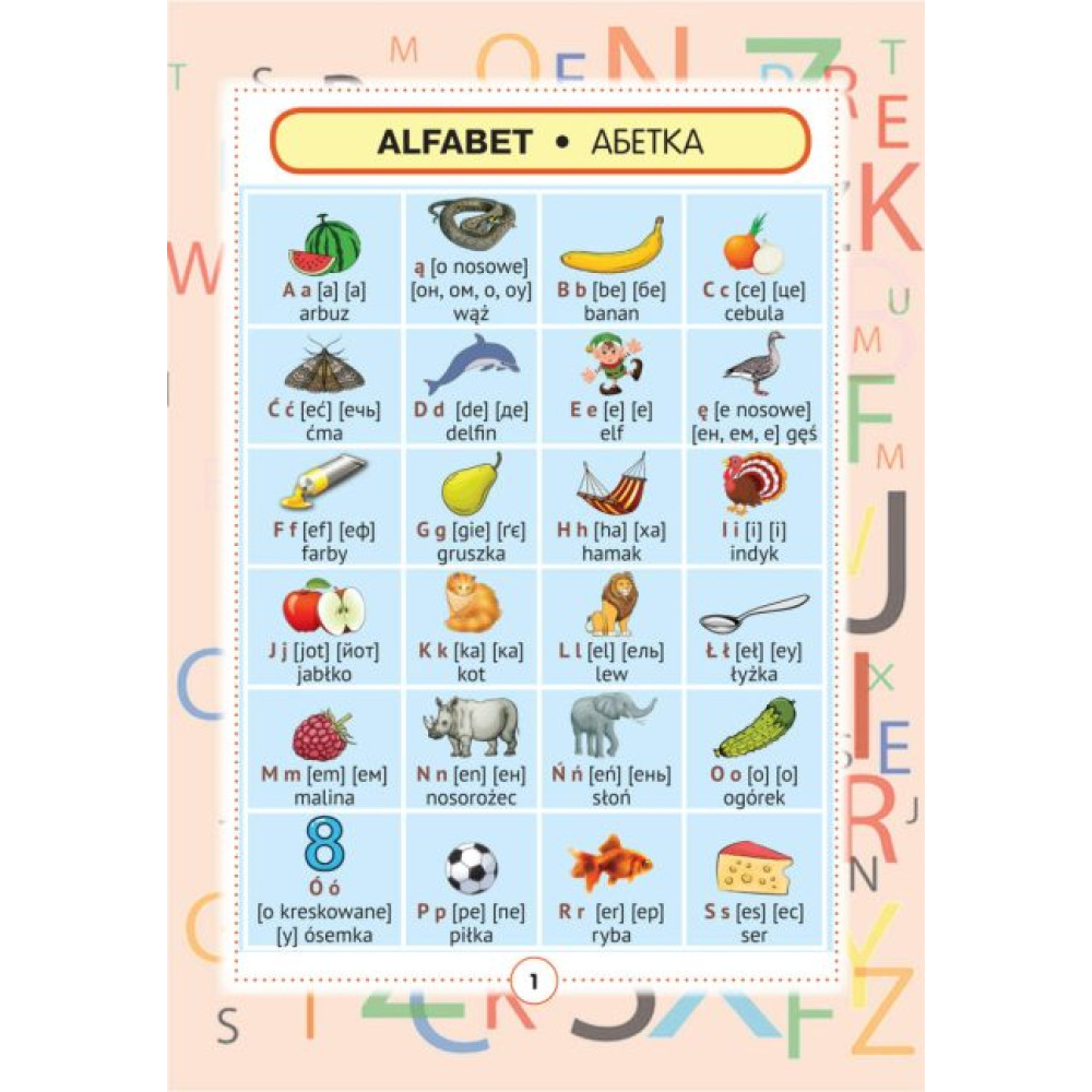 Польсько-український візуальний словник в малюнках для початкової школи