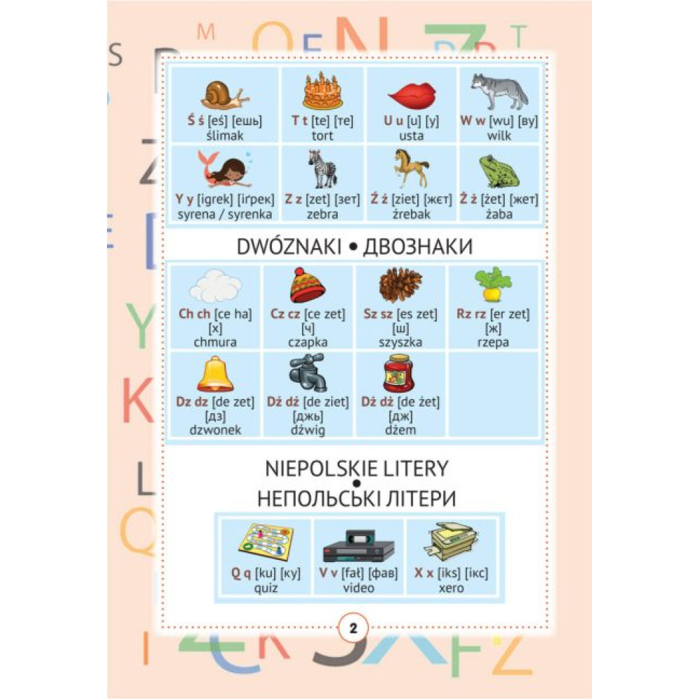 Польсько-український візуальний словник в малюнках для початкової школи
