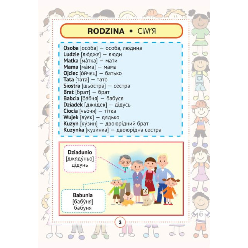 Польсько-український візуальний словник в малюнках для початкової школи