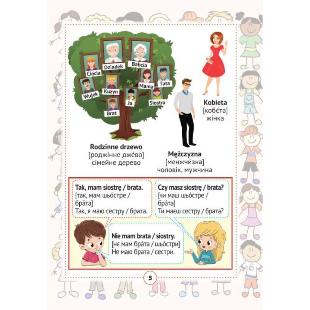 Польсько-український візуальний словник в малюнках для початкової школи