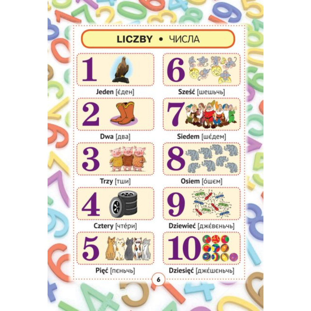 Польсько-український візуальний словник в малюнках для початкової школи