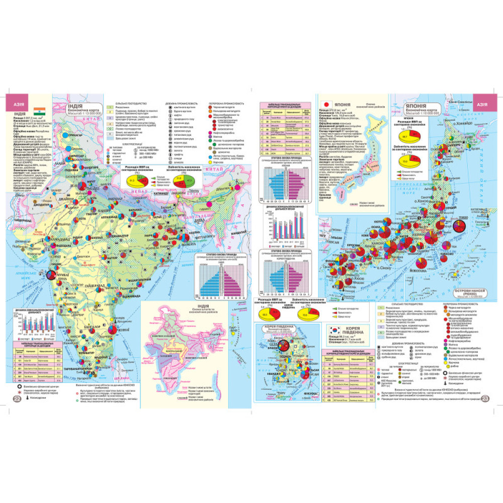 Атлас «Географія: регіони та країни». 10 клас