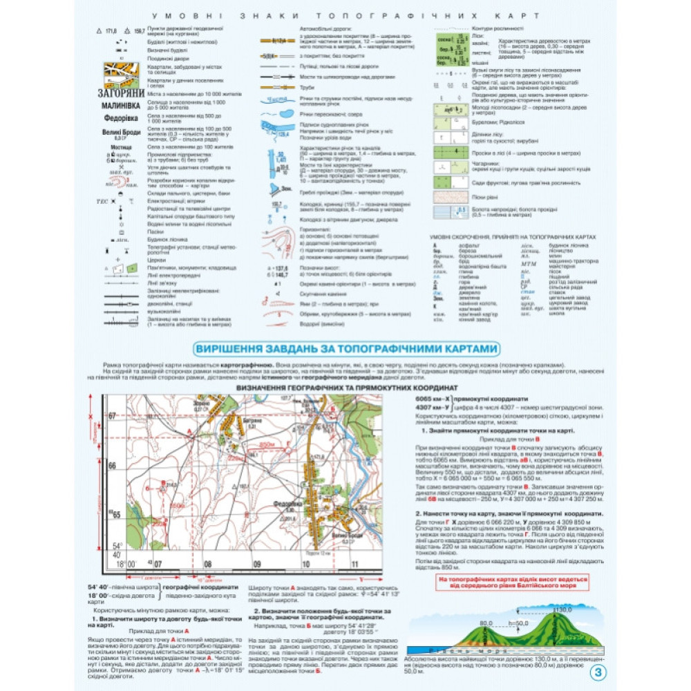 Атлас. Географічний простір Землі. 11 клас