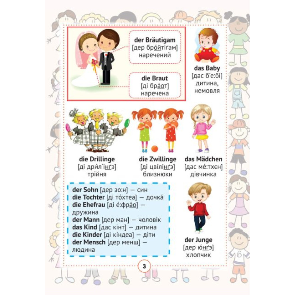 Німецько-український візуальний словник для початкової школи