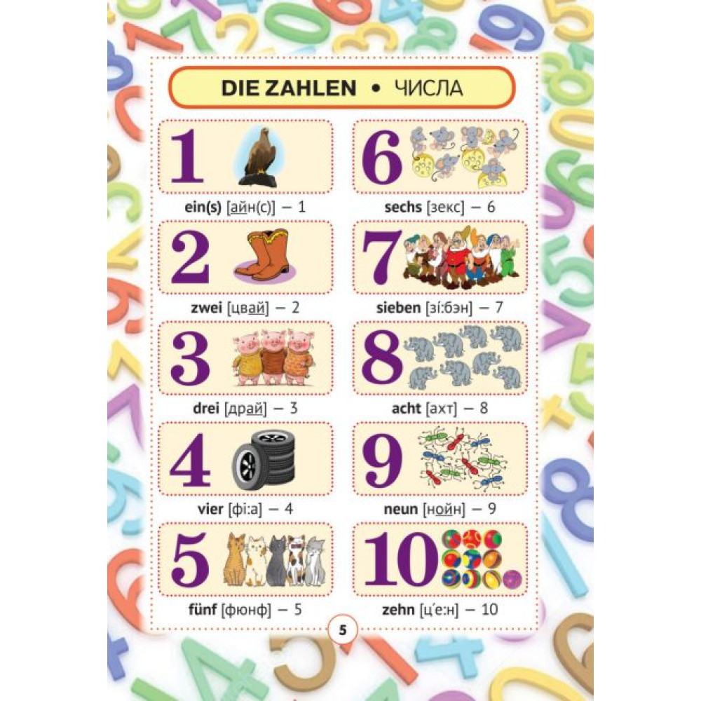 Німецько-український візуальний словник для початкової школи