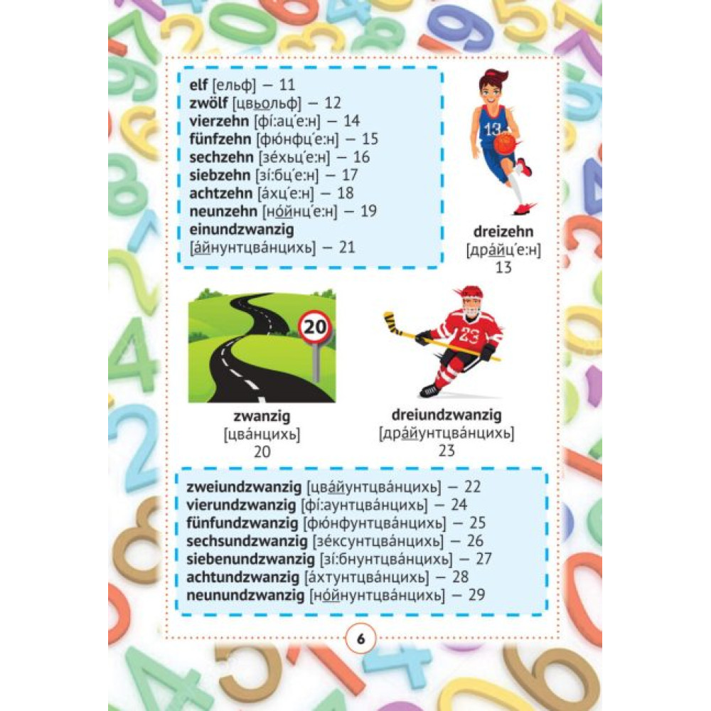 Німецько-український візуальний словник для початкової школи